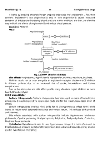 Pharmacology - II 3.9 Antihypertensive Drugs
It works by cleaving angiotensinogen (hepatic-produced) into angiotensin I. ACE then
converts angiotensin-I into angiotensin-II and, in turn angiotensin-II causes increased
secretion of aldosterone-increasing blood pressure. Renin inhibitors are then, an effective
way to block the effects of angiotensin-II and reduce blood pressure.
Examples: Aliskiren
MoA:
Angiotensinogen
Aliskiren
-
Renin
Bradykinin
(active vasodilator)
Angiotensin
(inactive decapeptide)
I
- ACE inhibitors
Angiotensin
(active vasoconstrictor)
II Inactive metabolites
AT receptor blockers
1
-
AT receptor
1
Angiotensin-
converting
nzyme
Fig. 3.9: MOA of Renin inhibitors
Side effects: Angioedema, Hyperkalemia, Hypotension, Diarrhea, Headache, Dizziness.
Aliskiren should not be taken alongside an angiotensin-receptor blocker or ACE inhibitor
in diabetic patients due to an increased risk of stroke, hyperkalemia and kidney
complications.
Due to the above risk and side effect profile, many clinicians regard aliskiren as more
harmful than beneficial.
3.3.9 Vasodilator
Sodium Nitroprusside: Sodium nitroprusside has been used in cases of hypertensive
emergency. It is administered via intravenous route and for this reason, has a rapid onset of
effects.
Sodium nitroprusside deploys nitric oxide for its antihypertensive effect. Nitric oxide
works to reduce total peripheral resistance and venous return. This reduces both preload
and afterload.
Side effects associated with sodium nitroprusside include: Hypotension, Methemo-
globinemia, Cyanide poisoning, Bradyarrhythmia, Palpitation, Tachyarrhythmia, Confusion,
Dizziness, Renal azotemia.
Hydralazine: Hydralazine is used to treat hypertension, though it is more often used to
treat high blood pressure, gestational hypertension. Like sodium nitropruside, it may also be
used in hypertensive emergency.
 