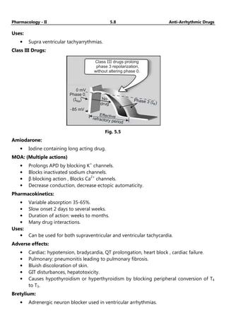Pharmacology - II 5.8 Anti-Arrhythmic Drugs
Uses:
• Supra ventricular tachyarrythmias.
Class III Drugs:
5.3
Effective
refractory period
Class drugs prolong
phase 3 repolarization,
without altering phase 0.
III
Phase 3 ( )
IK
Phase 0
( )
INa
-85 mV
0 mV
No
drug
Fig. 5.5
Amiodarone:
• Iodine containing long acting drug.
MOA: (Multiple actions)
• Prolongs APD by blocking K+
channels.
• Blocks inactivated sodium channels.
• β blocking action , Blocks Ca2+
channels.
• Decrease conduction, decrease ectopic automaticity.
Pharmacokinetics:
• Variable absorption 35-65%.
• Slow onset 2 days to several weeks.
• Duration of action: weeks to months.
• Many drug interactions.
Uses:
• Can be used for both supraventricular and ventricular tachycardia.
Adverse effects:
• Cardiac: hypotension, bradycardia, QT prolongation, heart block , cardiac failure.
• Pulmonary: pneumonitis leading to pulmonary fibrosis.
• Bluish discoloration of skin.
• GIT disturbances, hepatotoxicity.
• Causes hypothyroidism or hyperthyroidism by blocking peripheral conversion of T4
to T3.
Bretylium:
• Adrenergic neuron blocker used in ventricular arrhythmias.
 