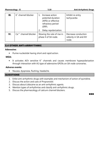Pharmacology - II 5.10 Anti-Arrhythmic Drugs
III. K+
channel blocker 1. Increase action
potential duration
(APD) or effective
refractory period
(ERP).
2. Delay repolarization.
Inhibit re-entry
tachycardia
IV. Ca++
channel blocker Slowing the rate of rise in
phase 4 of SA node.
Decrease conduction
velocity in SA and AV
node.
5.4 OTHER ANTI-ARRHYTHMIC
Adenosine:
• Purine nucleotide having short and rapid action.
MOA:
• It activates ACh sensitive K+
channels and causes membrane hyperpolarization
through interaction with A1 type of adenosine GPCRs on SA node coronaries.
Adverse events:
• Nausea, dyspnoea, flushing, headache.
QUESTIONS
1. Enlist anti-arrhythmic drugs with examples and mechanism of action of quinidine.
2. Discuss the action and uses of Propranolol.
3. Discuss about Lidocaine as an anti-arrhythmic agents.
4. Mention types of arrhythmias and classify anti-arrhythmic drugs.
5. Discuss the pharmacology of calcium channel blockers.
https://youtube.com/@Pharmamasti
 