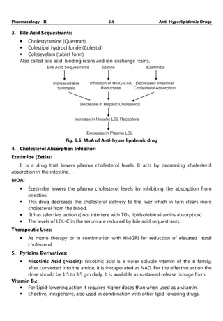 Pharmacology - II 6.6 Anti-Hyperlipidemic Drugs
3. Bile Acid Sequestrants:
• Cholestyramine (Questran)
• Colestipol hydrochloride (Colestid)
• Colesevelam (tablet form)
Also called bile acid–binding resins and ion-exchange resins.
Bile Acid Sequestrants
Increased Bile
Synthesis
Statins Ezetimibe
Inhibition of HMG-CoA
Reductase
Decreased Intestinal
Cholesterol Absorption
Decrease in Hepatic Cholesterol
Increase in Hepatic LDL Receptors
Decrease in Plasma LDL
Fig. 6.5: MoA of Anti-hyper lipidemic drug
4. Cholesterol Absorption Inhibitor:
Ezetimibe (Zetia):
It is a drug that lowers plasma cholesterol levels. It acts by decreasing cholesterol
absorption in the intestine.
MOA:
• Ezetimibe lowers the plasma cholesterol levels by inhibiting the absorption from
intestine.
• This drug decreases the cholesterol delivery to the liver which in turn clears more
cholesterol from the blood.
• It has selective action (( not interfere with TGs, lipidsoluble vitamins absorption)
• The levels of LDL-C in the serum are reduced by bile acid sequestrants.
Therapeutic Uses:
• As mono therapy or in combination with HMGRI for reduction of elevated total
cholesterol.
5. Pyridine Derivatives:
• Nicotinic Acid (Niacin): Nicotinic acid is a water soluble vitamin of the B family;
after converted into the amide, it is incorporated as NAD. For the effective action the
dose should be 1.5 to 3.5 gm daily. It is available as sustained release dosage form.
Vitamin B3:
• For Lipid-lowering action it requires higher doses than when used as a vitamin.
• Effective, inexpensive, also used in combination with other lipid-lowering drugs.
 