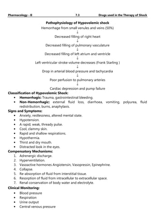 Pharmacology - II 7.3 Drugs used in the Therapy of Shock
Pathophysiology of Hypovolemic shock
Hemorrhage from small venules and veins (50%)
↓
Decreased filling of right heart
↓
Decreased filling of pulmonary vasculature
↓
Decreased filling of left atrium and ventricle
↓
Left ventricular stroke volume decreases (Frank Starling )
↓
Drop in arterial blood pressure and tachycardia
↓
Poor perfusion to pulmonary arteries
↓
Cardiac depression and pump failure
Classsification of Hypovolemic Shock:
• Hemorrhagic: Trauma, gastrointestinal bleeding.
• Non-Hemorrhagic: external fluid loss, diarrhoea, vomiting, polyurea, fluid
redistribution, burns, anaphylaxis.
Signs and Symptoms:
• Anxiety, restlessness, altered mental state.
• Hypotension.
• A rapid, weak, thready pulse.
• Cool, clammy skin.
• Rapid and shallow respirations.
• Hypothermia.
• Thirst and dry mouth.
• Distracted look in the eyes.
Compensatory Mechanisms:
1. Adrenergic discharge.
2. Hyperventilation.
3. Vasoactive hormones Angiotensin, Vasopressin, Epinephrine.
4. Collapse.
5. Re-absorption of fluid from interstitial tissue.
6. Resorption of fluid from intracellular to extracellular space.
7. Renal conservation of body water and electrolyte.
Clinical Monitoring:
• Blood pressure
• Respiration
• Urine output
• Central venous pressure
 