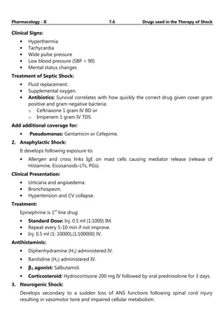 Pharmacology - II 7.6 Drugs used in the Therapy of Shock
Clinical Signs:
• Hyperthermia
• Tachycardia
• Wide pulse pressure
• Low blood pressure (SBP < 90)
• Mental status changes
Treatment of Septic Shock:
• Fluid replacement.
• Supplemental oxygen.
• Antibiotics: Survival correlates with how quickly the correct drug given cover gram
positive and gram negative bacteria:
o Ceftriaxone 1 gram IV BD or
o Imipenem 1 gram IV TDS.
Add additional coverage for:
• Pseudomonas: Gentamicin or Cefepime.
2. Anaphylactic Shock:
It develops following exposure to:
• Allergen and cross links IgE on mast cells causing mediator release (release of
Histamine, Eicosanoids-LTs, PGs).
Clinical Presentation:
• Urticaria and angioedema.
• Bronchospasm.
• Hypertension and CV collapse.
Treatment:
Epinephrine is 1st
line drug:
• Standard Dose: Inj. 0.5 ml (1:1000) IM.
• Repeat every 5-10 min if not improve.
• Inj. 0.5 ml (1: 10000),(1:100000) IV.
Antihistaminic:
• Diphenhydramine (H1) administered IV.
• Ranitidine (H2) administered IV.
• β2 agonist: Salbutamol.
• Corticosteroid: Hydrocortisone 200 mg IV followed by oral prednisolone for 3 days.
3. Neurogenic Shock:
Develops secondary to a sudden loss of ANS functions following spinal cord injury
resulting in vasomotor tone and impaired cellular metabolism.
 