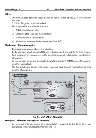 Pharmacology - II 8.2 Hematinics, Coagulants and Anticoagulants
IRON:
• The human body contains about 3.5 gm of iron of which about 2/3 is contained in
the blood.
• 5 - 10% of ingested iron is absorbed.
• Once ingested the acid in the stomach:
1. Aids in ionization of iron
2. Splits chelated food iron from chelator
3. Maintains iron in soluble form
4. Allows iron to remain in the absorbable form Fe3+
.
Mechanism of Iron Absorption:
• Iron absorption occurs all over the intestine.
• In the stomach, which contains HCL and reducing agent, convert the ferric to ferrous.
• Two separate iron transporters in the intestinal mucosal cells function to effect iron
absorption.
• At the luminal membrane the divalent metal transporter 1 (DMT) carries ferrous iron
into the mucosal cell.
• The ferroportin are bound with ferrous iron and pass through mucosal cell directly
into the blood steam.
Fe
3+
Haeme
Fe
2+
Acid,
reducing agents
DMT 1
FP 1
Exfoliation
Ferritin
Mucosal cell
Fe
3+
Fe
2+
Dietary iron
Ferritin
RE cell
( ron stores)
I Tf R
Tf
Fe
3+
Fe
2+
Plasma
Fig. 8.1: MoA of Iron Absorption
Transport, Utilization, Storage and Excretion:
• As such, on entering plasma it is immediately converted to the ferric form and
complexed with a glycoprotein transferring (Tf).
 