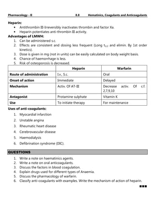Pharmacology - II 8.8 Hematinics, Coagulants and Anticoagulants
Heparin:
• Antithrombin III-Irreversibly inactivates thrombin and factor Xa.
• Heparin potentiates anti-thrombin III activity.
Advantages of LMWH:
1. Can be administered s.c.
2. Effects are consistent and dosing less frequent (Long t1/2 and elimin. By 1st order
kinetics).
3. Dose is given in mg (not in units) can be easily calculated on body weight basis.
4. Chance of haemorrhage is less.
5. Risk of osteoporosis is decreased.
Heparin Warfarin
Route of administration I.v., S.c. Oral
Onset of action Immediate Delayed
Mechanism Activ. Of AT-III Decrease activ. Of c.f.
2,7,9,10
Antagonist Protamine sulphate Vitamin K
Use To initiate therapy For maintenance
Uses of anti-coagulants:
1. Myocardial infarction
2. Unstable angina
3. Rheumatic heart disease
4. Cerebrovascular disease
5. Haemodialysis
6. Defibrination syndrome (DIC).
QUESTIONS
1. Write a note on haematinics agents.
2. Write a note on oral anticoagulants.
3. Discuss the factors in blood coagulation.
4. Explain drugs used for different types of Anaemia.
5. Discuss the pharmacology of warfarin.
6. Classify anti-coagulants with examples. Write the mechanism of action of heparin.
https://youtube.com/@Pharmamasti
 