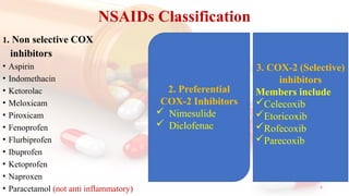 Nsaids Classification Examples Pharmacology 3rd Chapter ppt............. | PPTX
