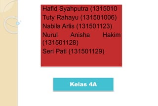 Hafid Syahputra (1315010
Tuty Rahayu (131501006)
Nabila Arlis (131501123)
Nurul Anisha Hakim
(131501128)
Seri Pati (131501129)
Kelas 4A
 