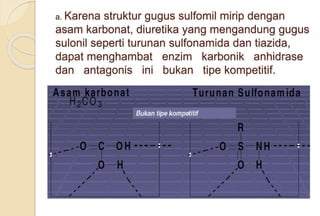 a. Karena struktur gugus sulfomil mirip dengan
asam karbonat, diuretika yang mengandung gugus
sulonil seperti turunan sulfonamida dan tiazida,
dapat menghambat enzim karbonik anhidrase
dan antagonis ini bukan tipe kompetitif.
 