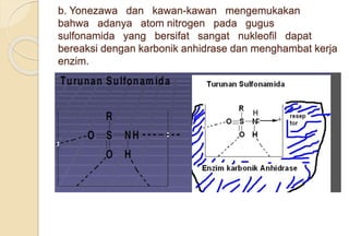 b. Yonezawa dan kawan-kawan mengemukakan
bahwa adanya atom nitrogen pada gugus
sulfonamida yang bersifat sangat nukleofil dapat
bereaksi dengan karbonik anhidrase dan menghambat kerja
enzim.
 
