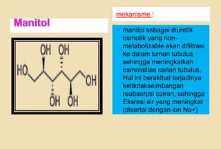 Contoh Larutan Untuk Hiponatremia