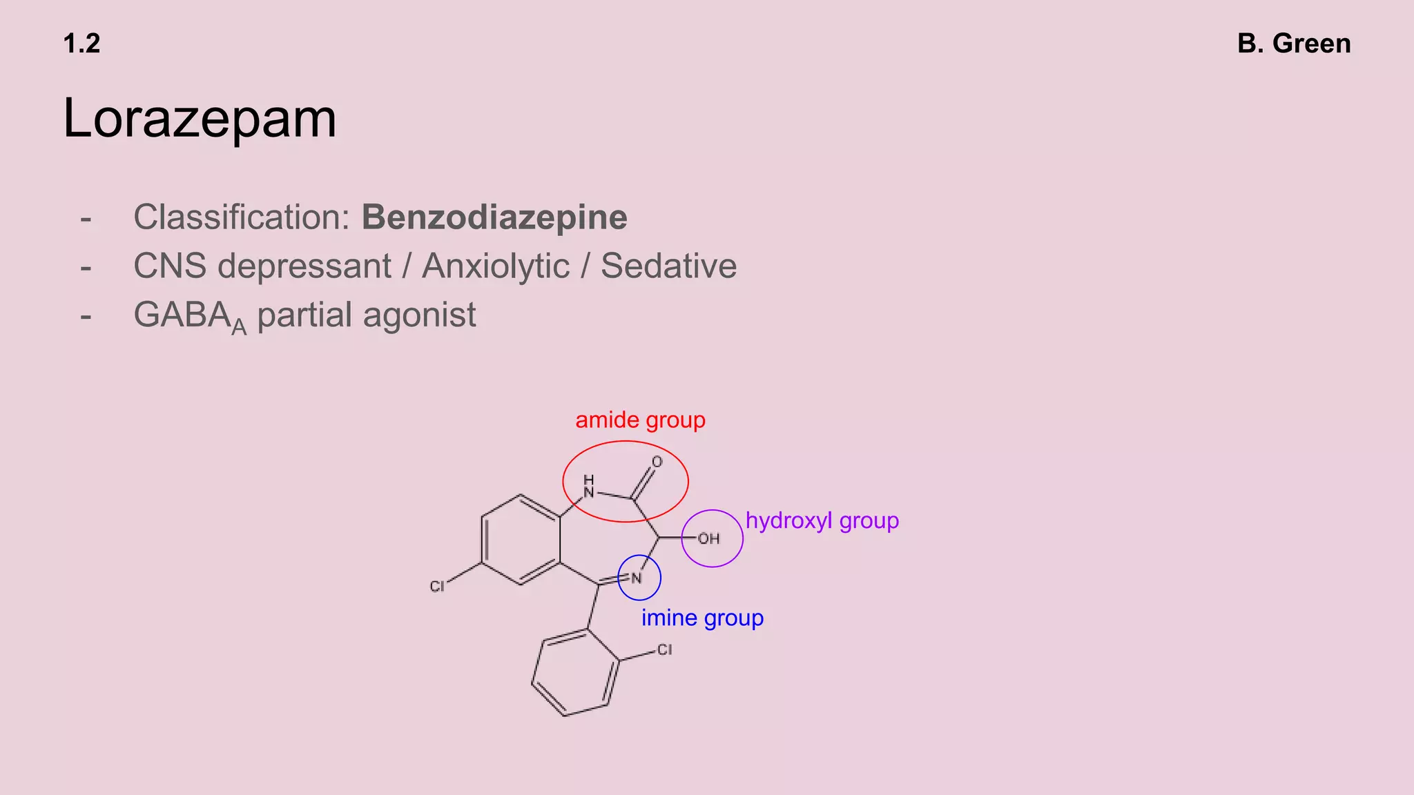 Pharmacology coursework - Drug Overdose and Drugs of Abuse | PPTX