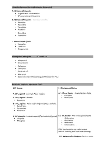 F Anti Rani Pharmacology Drug All in one Emedicodiary (1).pdf