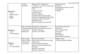 Pharmacology drug chart
