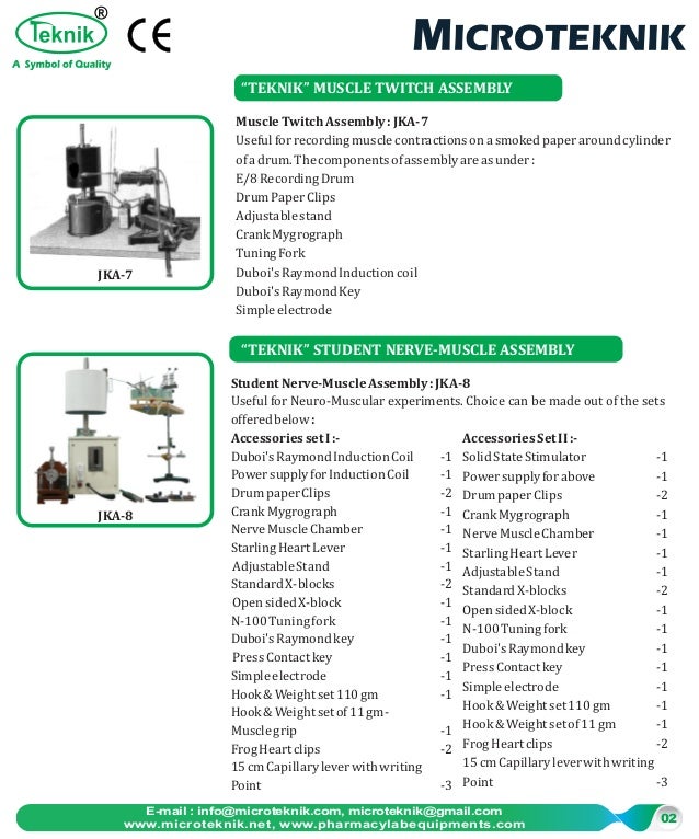 Pharmacology equipment Manufacturer from India