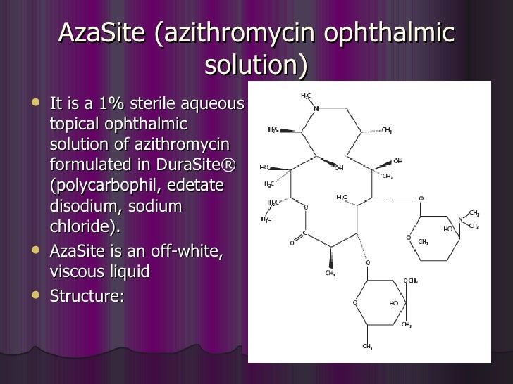 Pharmacology eye disorders