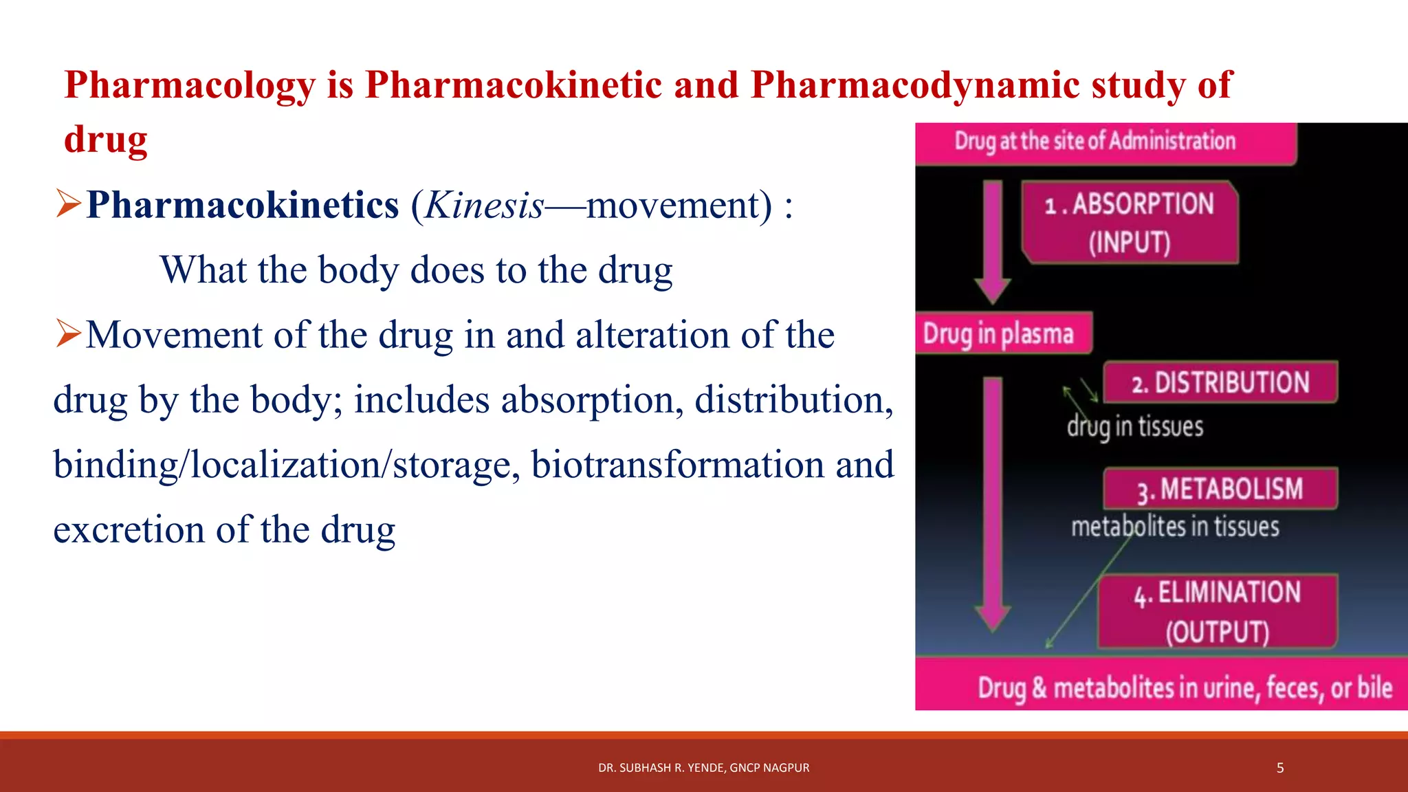 Pharmacology I Introduction to General Pharmacology | PPTX