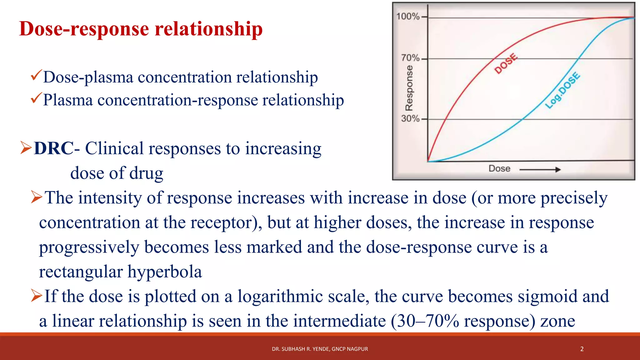 Pharmacology I Pharmacodynamics III (DRC & combine effect of drug) | PPTX