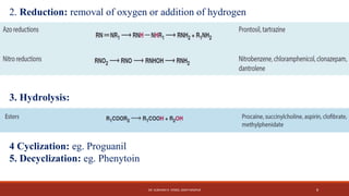 Pharmacology I pharmacokinetics (Biotransformation and Elimination of ...