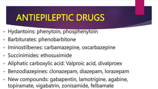 neurontin trileptal drug interaction