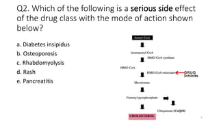 Q2. Which of the following is a serious side effect
of the drug class with the mode of action shown
below?
a. Diabetes ins...