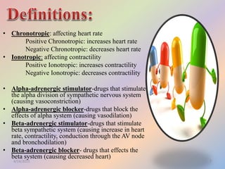 Pharmacology Module (2015) - Handout version.pdf