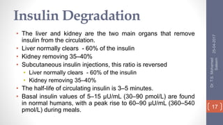 Insulin Degradation
• The liver and kidney are the two main organs that remove
insulin from the circulation.
• Liver normally clears - 60% of the insulin
• Kidney removing 35–40%
• Subcutaneous insulin injections, this ratio is reversed
• Liver normally clears - 60% of the insulin
• Kidney removing 35–40%
• The half-life of circulating insulin is 3–5 minutes.
• Basal insulin values of 5–15 μU/mL (30–90 pmol/L) are found
in normal humans, with a peak rise to 60–90 μU/mL (360–540
pmol/L) during meals.
25-04-2017
Dr.T.S.Mohamed
Saleem
17
 