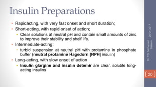 Insulin Preparations
• Rapidacting, with very fast onset and short duration;
• Short-acting, with rapid onset of action;
• Clear solutions at neutral pH and contain small amounts of zinc
to improve their stability and shelf life.
• Intermediate-acting;
• turbid suspension at neutral pH with protamine in phosphate
buffer (neutral protamine Hagedorn [NPH] insulin)
• Long-acting, with slow onset of action
• Insulin glargine and insulin detemir are clear, soluble long-
acting insulins
25-04-2017
Dr.T.S.Mohamed
Saleem
20
 