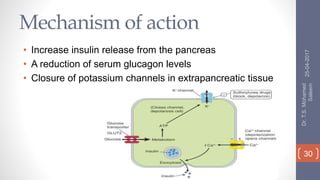 Mechanism of action
• Increase insulin release from the pancreas
• A reduction of serum glucagon levels
• Closure of potassium channels in extrapancreatic tissue
25-04-2017
Dr.T.S.Mohamed
Saleem
30
 
