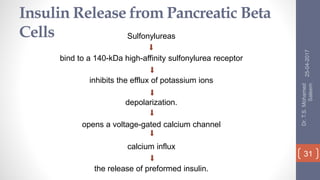 Insulin Release from Pancreatic Beta
Cells Sulfonylureas
bind to a 140-kDa high-affinity sulfonylurea receptor
inhibits the efflux of potassium ions
depolarization.
opens a voltage-gated calcium channel
calcium influx
the release of preformed insulin.
25-04-2017
Dr.T.S.Mohamed
Saleem
31
 