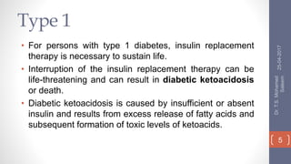 Type 1
• For persons with type 1 diabetes, insulin replacement
therapy is necessary to sustain life.
• Interruption of the insulin replacement therapy can be
life-threatening and can result in diabetic ketoacidosis
or death.
• Diabetic ketoacidosis is caused by insufficient or absent
insulin and results from excess release of fatty acids and
subsequent formation of toxic levels of ketoacids.
25-04-2017
Dr.T.S.Mohamed
Saleem
5
 
