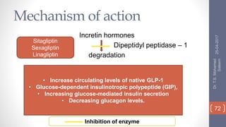 Mechanism of action
Incretin hormones
Dipeptidyl peptidase – 1
degradation
25-04-2017
Dr.T.S.Mohamed
Saleem
72
Sitagliptin
Sexagliptin
Linagliptin
• Increase circulating levels of native GLP-1
• Glucose-dependent insulinotropic polypeptide (GIP),
• Increasing glucose-mediated insulin secretion
• Decreasing glucagon levels.
Inhibition of enzyme
 