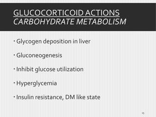 GLUCOCORTICOID ACTIONS
CARBOHYDRATE METABOLISM
 Glycogen deposition in liver
 Gluconeogenesis
 Inhibit glucose utilization
 Hyperglycemia

 Insulin resistance, DM like state
15

 
