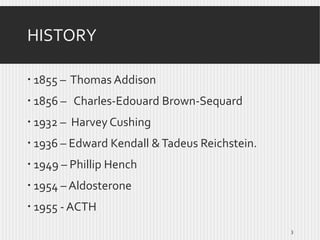 HISTORY
 1855 – Thomas Addison
 1856 – Charles-Edouard Brown-Sequard
 1932 – Harvey Cushing

 1936 – Edward Kendall & Tadeus Reichstein.
 1949 – Phillip Hench
 1954 – Aldosterone
 1955 - ACTH
3

 