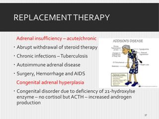 REPLACEMENT THERAPY
Adrenal insufficiency – acute/chronic
 Abrupt withdrawal of steroid therapy
 Chronic infections – Tuberculosis
 Autoimmune adrenal disease
 Surgery, Hemorrhage and AIDS
Congenital adrenal hyperplasia
 Congenital disorder due to deficiency of 21-hydroxylse
enzyme – no cortisol but ACTH – increased androgen
production
37

 