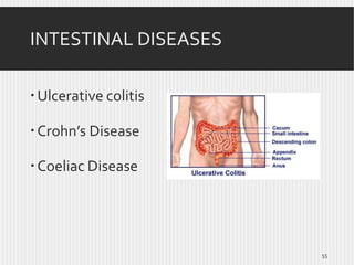 INTESTINAL DISEASES
 Ulcerative colitis
 Crohn’s Disease

 Coeliac Disease

55

 