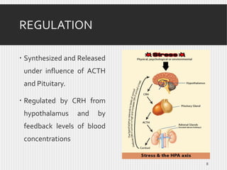 REGULATION
 Synthesized and Released
under influence of ACTH
and Pituitary.

 Regulated by CRH from
hypothalamus

and

by

feedback levels of blood

concentrations

8

 