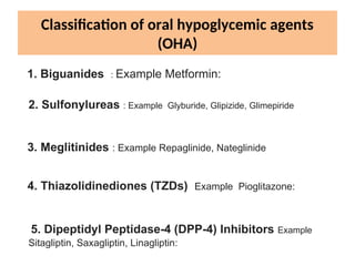 pharmacology of Diabetes mellitus drugs recent.ppt