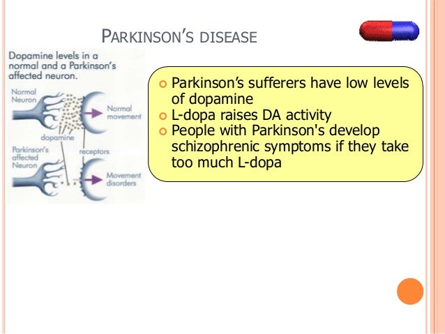 Levodopa Drug Toxicity