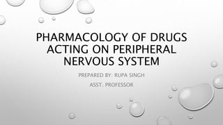PHARMACOLOGY OF DRUGS
ACTING ON PERIPHERAL
NERVOUS SYSTEM
PREPARED BY: RUPA SINGH
ASST. PROFESSOR
 