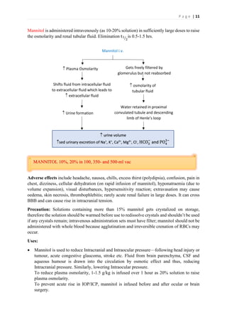 Pharmacology of drugs acting on Renal System.pdf