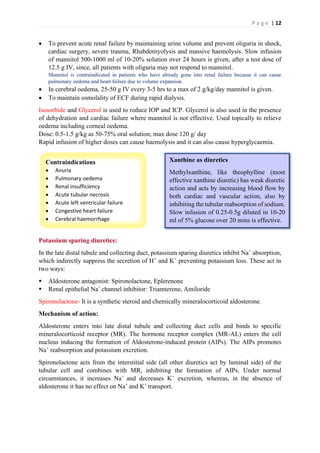 Pharmacology of drugs acting on Renal System.pdf