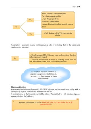 Pharmacology of drugs acting on Renal System.pdf
