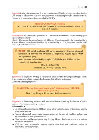 Pharmacology of drugs acting on Renal System.pdf