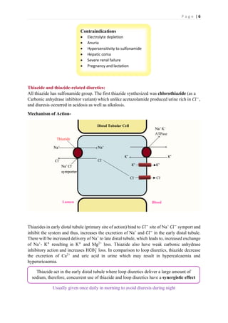 Pharmacology of drugs acting on Renal System.pdf