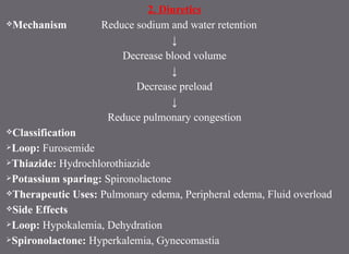 2. Diuretics
Mechanism Reduce sodium and water retention
↓
Decrease blood volume
↓
Decrease preload
↓
Reduce pulmonary congestion
Classification
Loop: Furosemide
Thiazide: Hydrochlorothiazide
Potassium sparing: Spironolactone
Therapeutic Uses: Pulmonary edema, Peripheral edema, Fluid overload
Side Effects
Loop: Hypokalemia, Dehydration
Spironolactone: Hyperkalemia, Gynecomastia
 