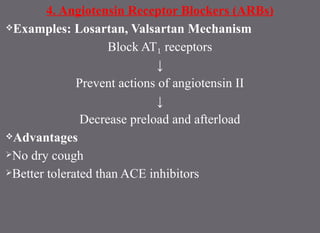 4. Angiotensin Receptor Blockers (ARBs)
Examples: Losartan, Valsartan Mechanism
Block AT receptors
₁
↓
Prevent actions of angiotensin II
↓
Decrease preload and afterload
Advantages
No dry cough
Better tolerated than ACE inhibitors
 