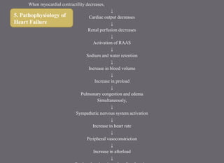 When myocardial contractility decreases,
↓
Cardiac output decreases
↓
Renal perfusion decreases
↓
Activation of RAAS
↓
Sodium and water retention
↓
Increase in blood volume
↓
Increase in preload
↓
Pulmonary congestion and edema
Simultaneously,
↓
Sympathetic nervous system activation
↓
Increase in heart rate
↓
Peripheral vasoconstriction
↓
Increase in afterload
↓
5. Pathophysiology of
Heart Failure
 