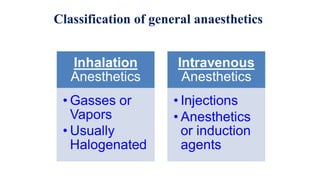PHARMACOLOGY OF INDUCTION AND MAINTENANCE AGENTS AND TECHNIQUES.pptx