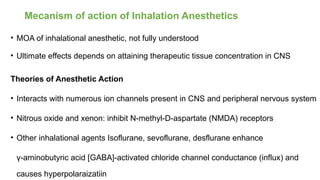 Comprehensive Pharmacology of Inhalation Anesthetic Agents: History ...
