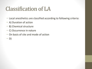 Pharmacology Of Local anesthesia.pptx