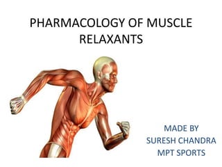 PHARMACOLOGY OF MUSCLE
RELAXANTS
MADE BY
SURESH CHANDRA
MPT SPORTS
 